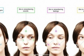 Simple Yet Brilliant Ways To Read Other People