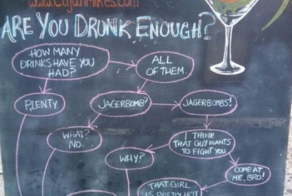 The Greatest Bar Signs You'll See Today