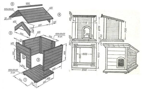Как построить простую будку