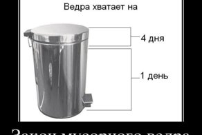 Смешной демотиватор от zubrilov за 10.02.2012 №102718