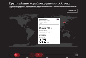 Крупнейшие кораблекрушения прошлого столетия (флешка)