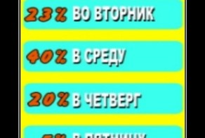 Смешной демотиватор от zubrilov за 28.03.2012 №107606