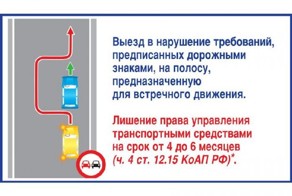 ГИБДД в рисунках разъяснила спорные ситуации вокруг нарушений ПДД (26 фото)