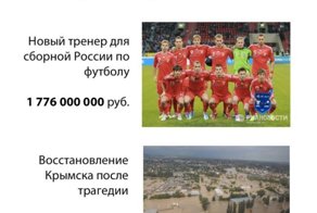 Смешные рисунки