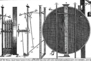 История вечного двигателя