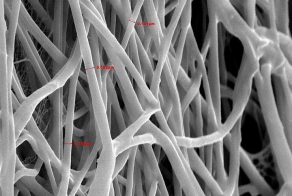 Потрясающие  перспективные технологии  