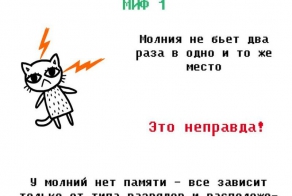 Мифы и легенды нашего детства