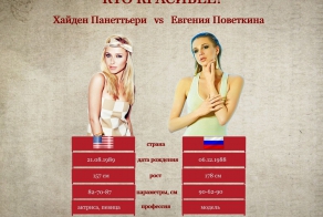 Кто из девушек известных боксеров красивее