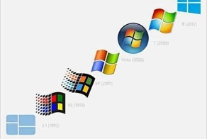 Привет из 1985-го