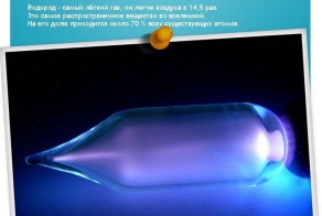 Как выглядят элементы периодической таблицы Менделеева. Часть 1