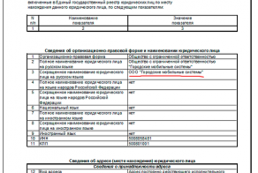 Москвичи платят за парковку в ОФФШОР!