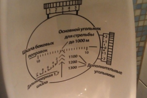 Памятка начинающему стрелку 