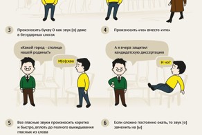 Как освоить пермский говор?