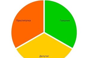 Бесплатно фото