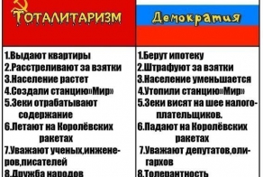Тоталитаризм да?