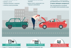 Как правильно "прикурить" севший аккумулятор