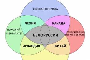 Памятка