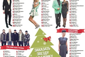 Сколько стоит заказать звезду на Новый год