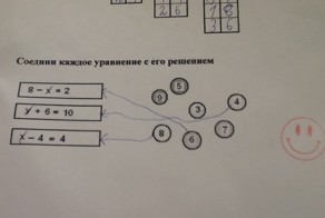 Про образование ...