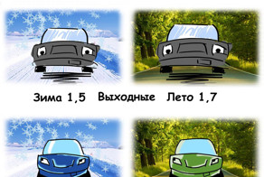 В автомобилях стало ездить меньше людей