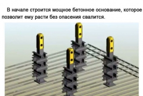 Как устанавливают башенный кран