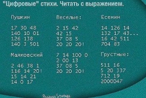 "Цифровые"  стихи