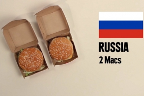 Сколько продуктов можно купить в разных странах на 5$