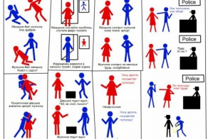 Как правильно обижать девочек