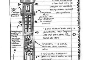  Схема сборки светового меча