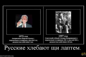 Вклад "русской науки" в мировую науку