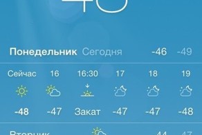 Очень солнечно.