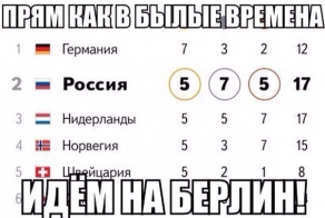 Фишкина солянка за 18.02.2014