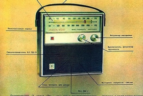 “Новые товары” 40 лет назад