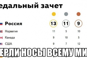 Россия Вперёд !