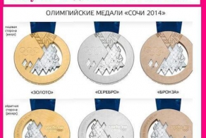 Сколько заработали олимпийцы