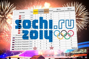 Олимпиада была обречена ?