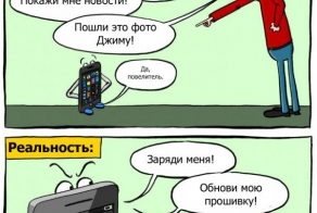 Ожидание против реальности