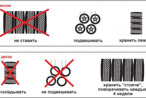 Как правильно хранить резину