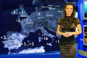 Прогноз погоды 2115 года в России