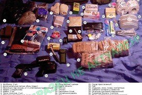 Гражданский тревожный чемоданчик.Практика создания,советы,комплектация