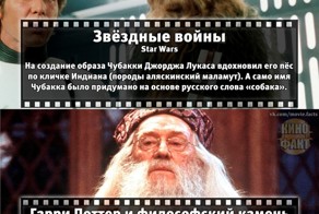 Кинофакты