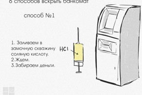 6 способов вскрыть банкомат