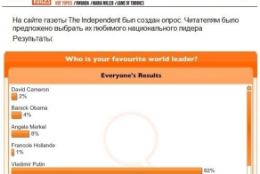 ОПРОС: Ваш любимый мировой лидер?