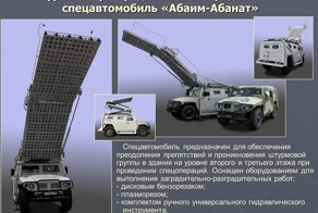 ГАЗ-233034 СПМ-1