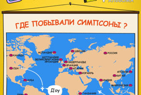 9 увлекательных фактов о «Симпсонах»