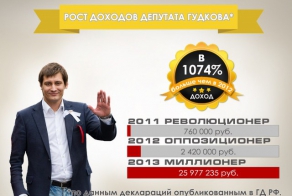 Есть такая профессия...