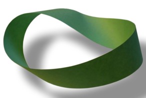 Лента Мёбиуса.