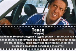Интересные факты об известных фильмах