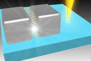 Мы на пороге создания сверхбыстрых компьютеров?