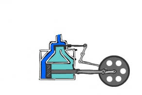 Подборка GIFок о работе двигателей